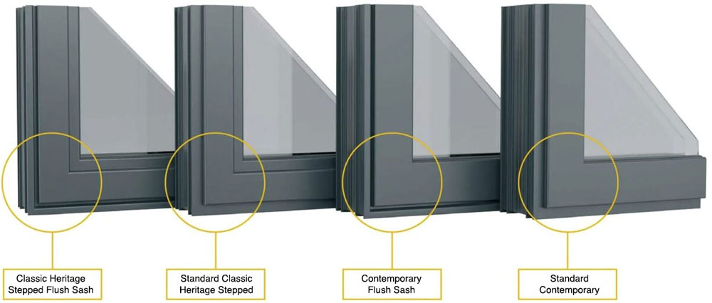 aluminium window profiles