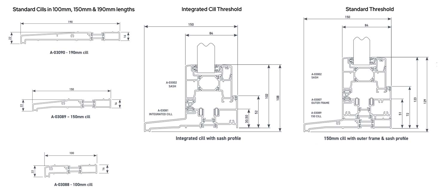 aluminium bifold door threshold and cill